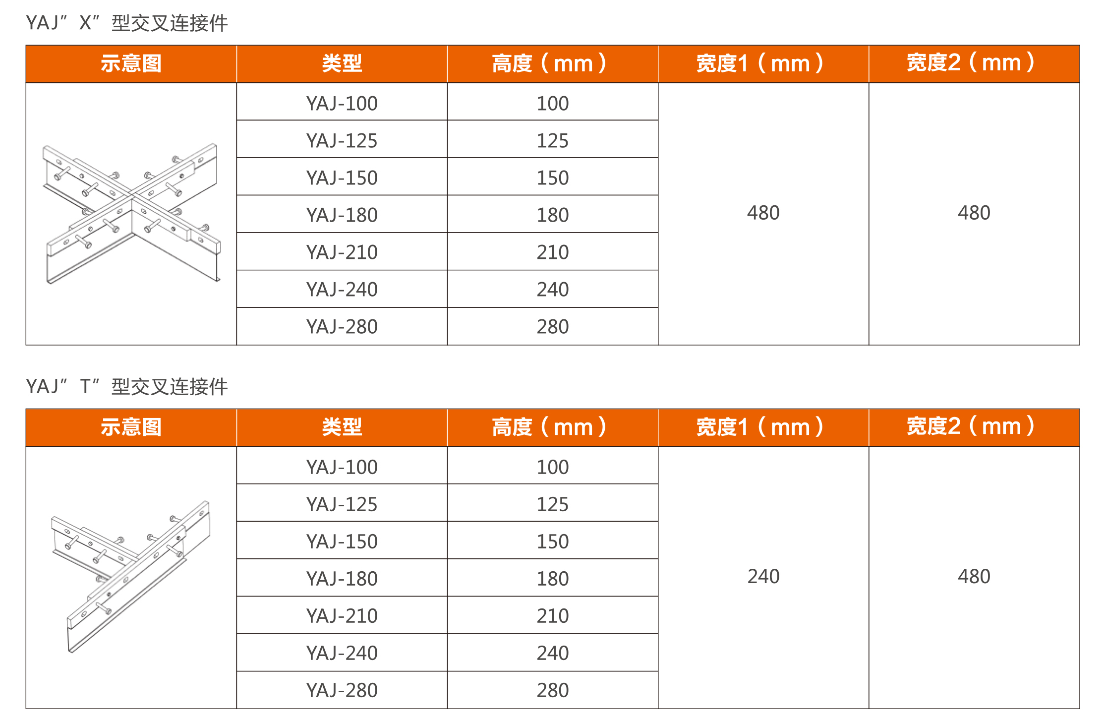 BC贷·(china)有限公司官网_image529