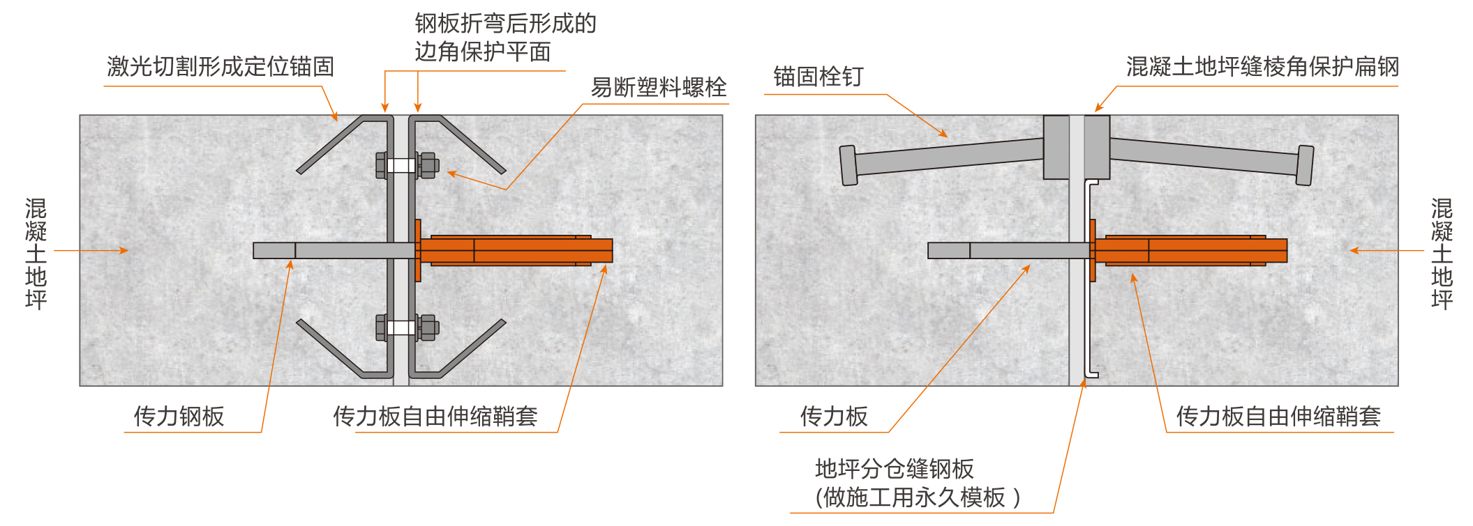 BC贷·(china)有限公司官网_活动2479