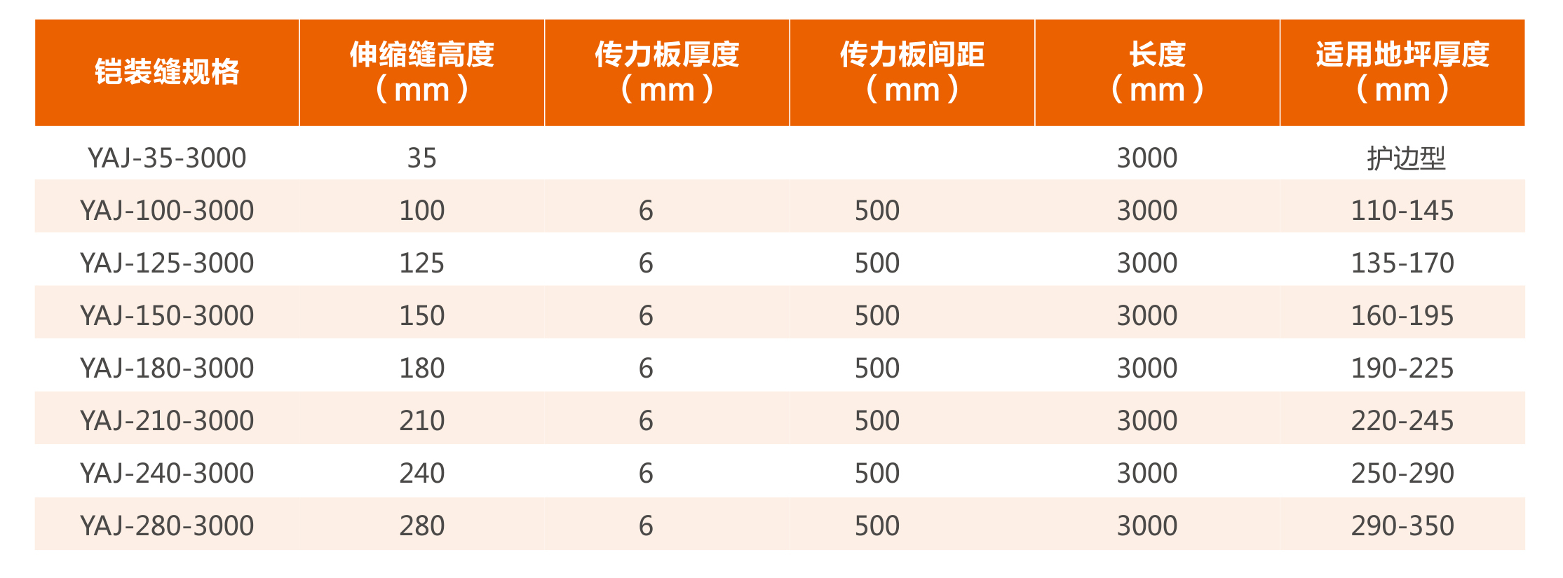 BC贷·(china)有限公司官网_公司4039