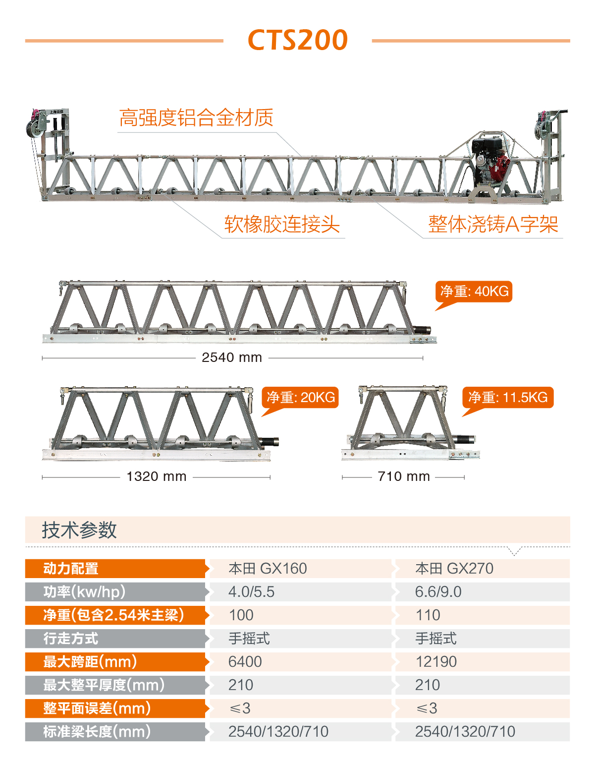 BC贷·(china)有限公司官网_产品3459