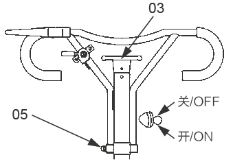 BC贷·(china)有限公司官网_活动9581