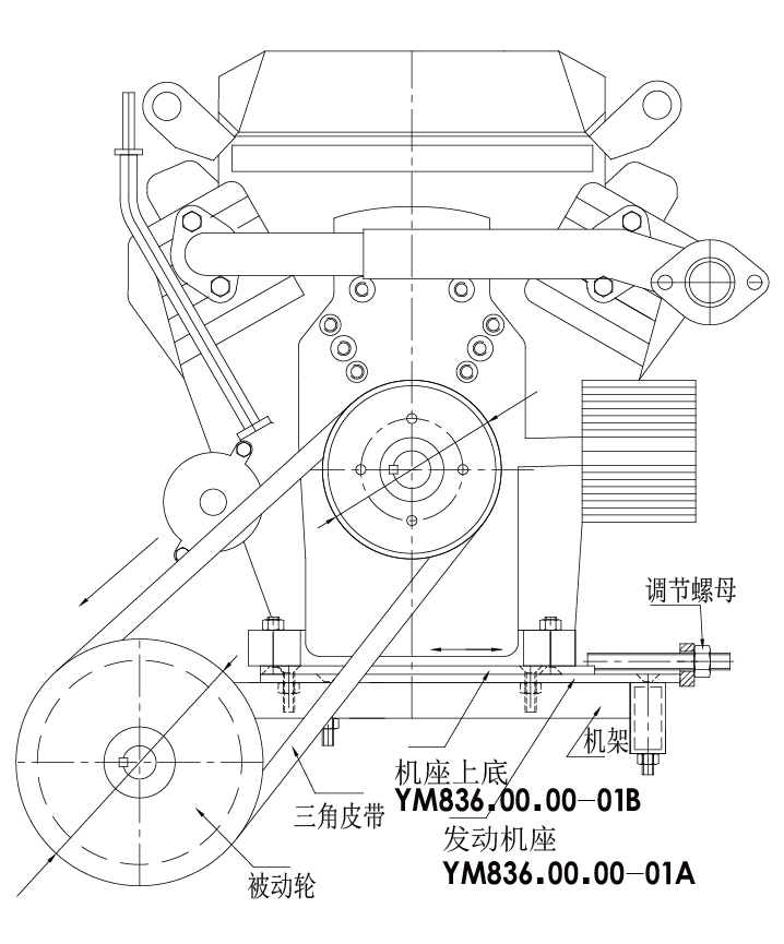 BC贷·(china)有限公司官网_产品2954