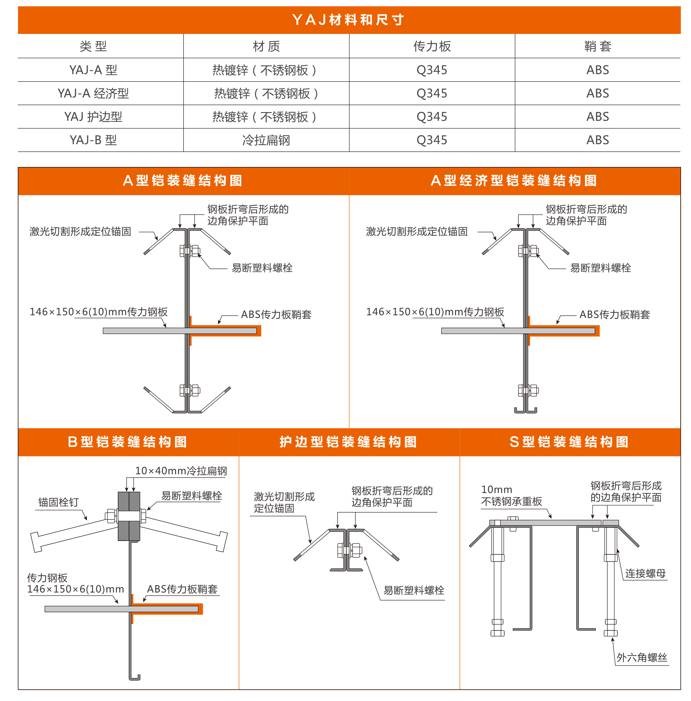 BC贷·(china)有限公司官网_image7236