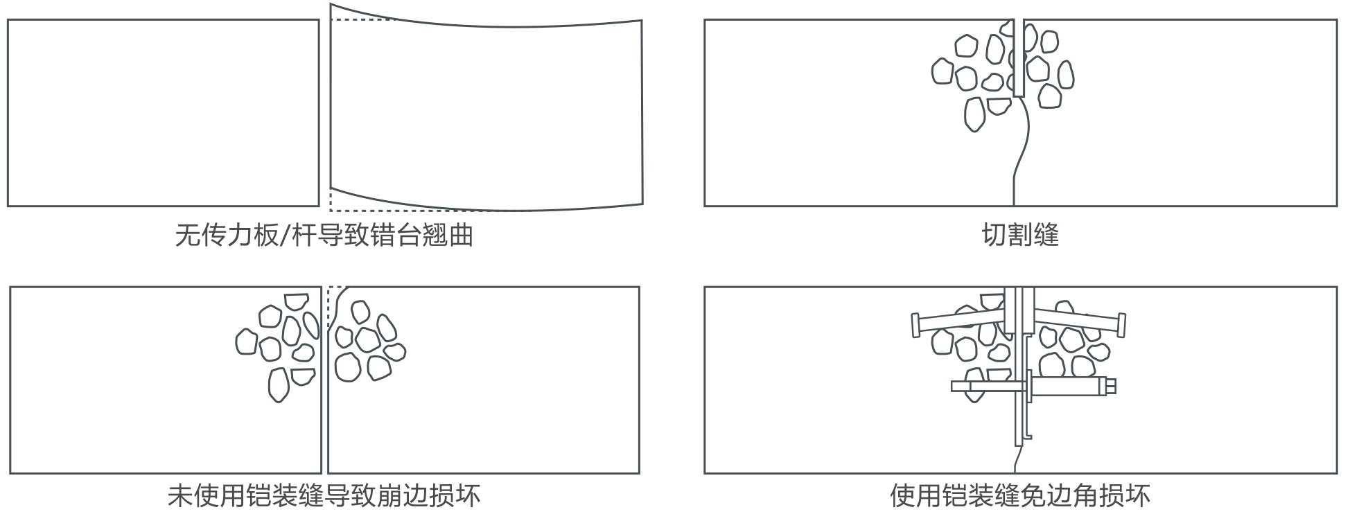 BC贷·(china)有限公司官网_公司5618